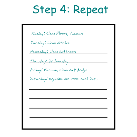 step 4: repeat