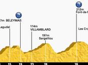 Nibali Seals Tour Stage Time Trial