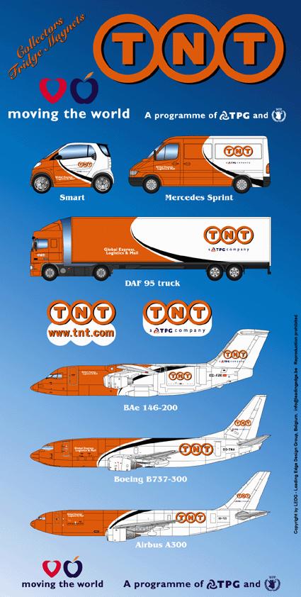 How to Sell Successfully!