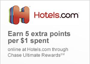 Hotels 5 Points