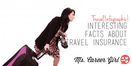 Infographic: Some Interesting Facts About Travel Insurance