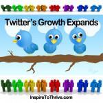 Twitter grows