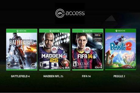 You don’t need Xbox Gold for EA Access unless you play online
