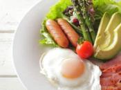 Atkins Diet Comprehensive Guide