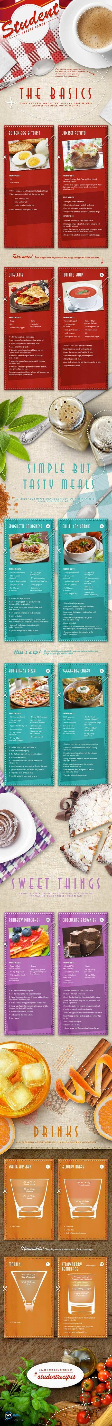 Student Recipes Infographic