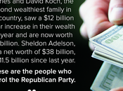 Quote What Runs Republican Party