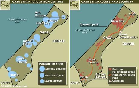 gaza population