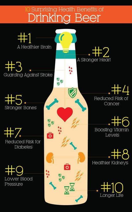 Beer_Health