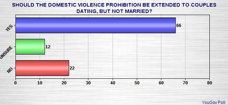 Public Still Wants More Background Checks For Gun Buyers