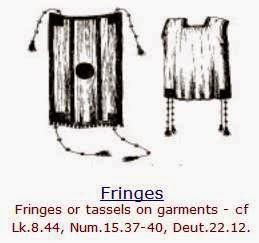 Should Protestants use prayer beads? Part 2 of 2