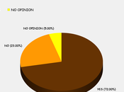 Unwarranted Rehabilitation Richard Nixon