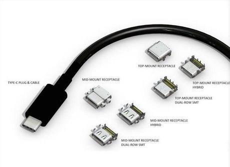 usb-type-c