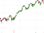 Trade Made Week Thanks Fixed Markets!