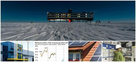 8/15/2014 This Week in Energy: Beyond Headlines