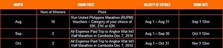 Run for FREE In Angkor Wat By Enervon Activ
