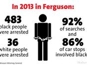 Ferguson, Missouri: Statistics