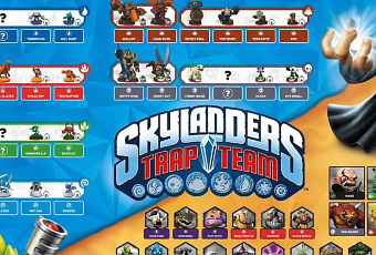 Learn the Names of Every New Skylanders Trap Team ...