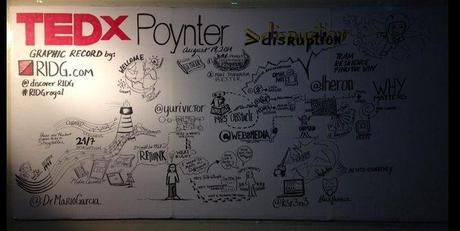 TEDxPoynter: Disruption started right on stage