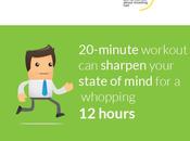 Boost Your Self-Confidence Infographic