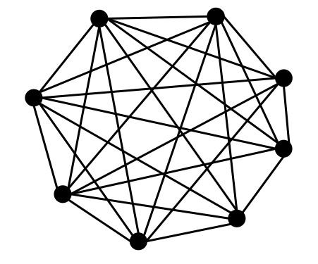 7 node graph