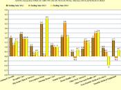 Another Republican About Obamacare Exposed