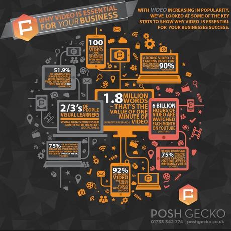 Top tips for starting your own business!