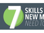 What Marketing Professionals Need Succeed?