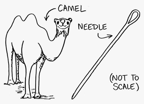 Camel through eye of a needle