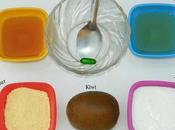 Skin Brightening Kiwi Face Mask