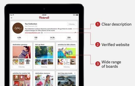 5 Essential Components of a Successful Pinterest Sales Strategy social 