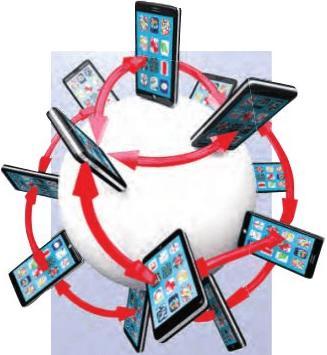 Checks before buying a Second-Hand Phone