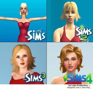 sims