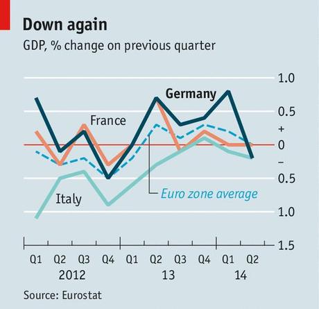 Germany’s economy: Watching the wages