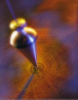 Bible twisters and the plumb line