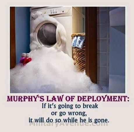 Murphy's Law