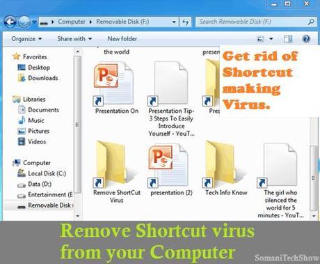 how to delete Folder shortcut virus